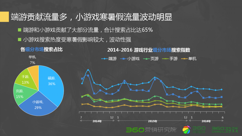 梦幻西游狐族有哪些技能