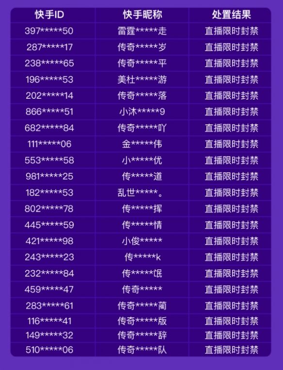 梦幻西游钱包余额考核期