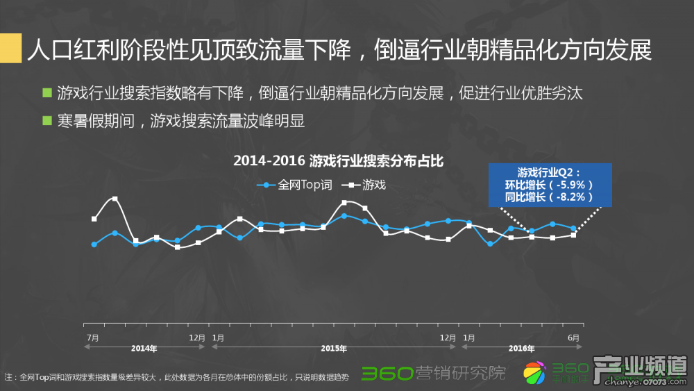 梦幻西游鉴定装备祈福语