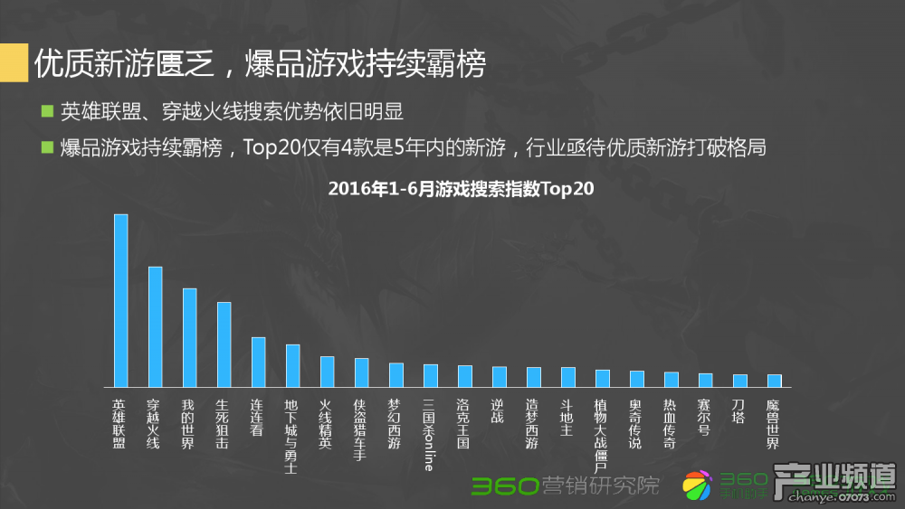 梦幻西游无损耗抓鬼