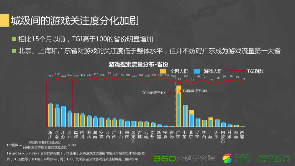 梦幻西游金牛山在哪个区